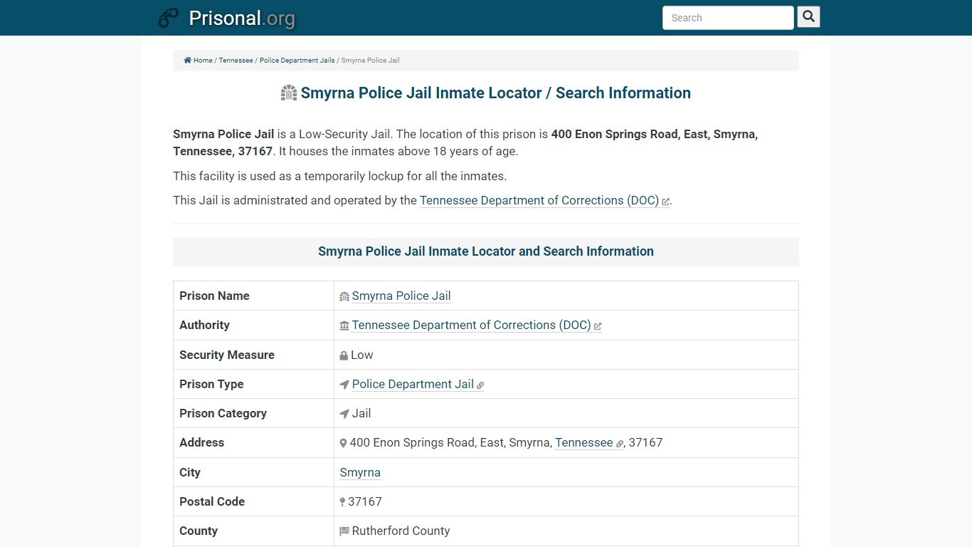 Smyrna Police Jail-Inmate Locator/Search Info, Phone, Fax ...